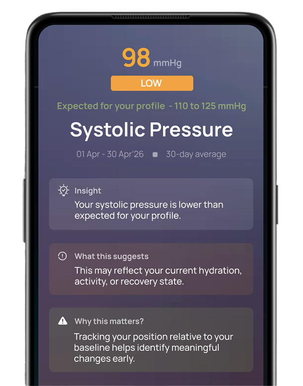 Mobile App
