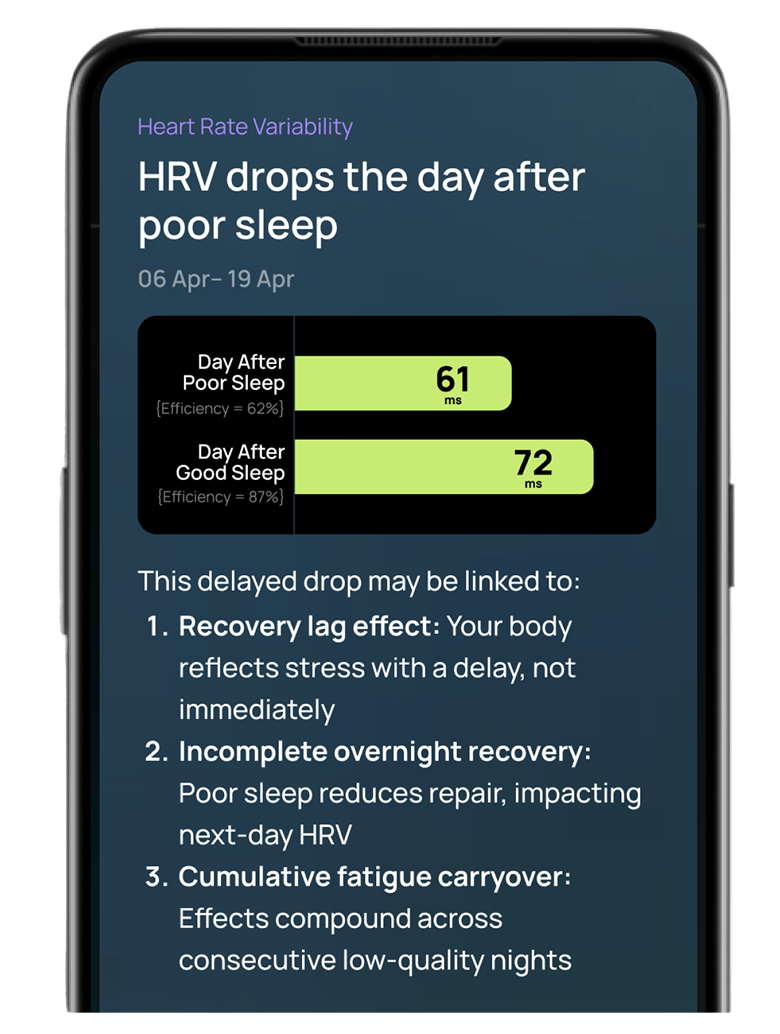 Mobile App